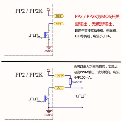 可调频率比调光电磁循环PWM占空。脉冲数延时率P大功电机Y调速阀 - 图0