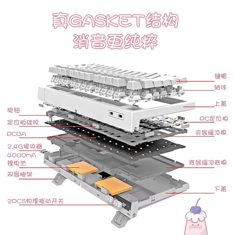 雷咖泽KW75S热插拔Gasket结构无线三模贪吃肥肥98客制化机械键盘 - 图3