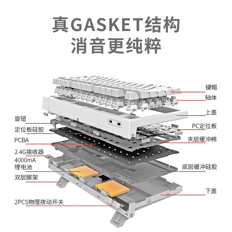 雷咖泽KW75Pro热插拔Gasket结构RGB无线三模75配列客制化键盘游戏-图2