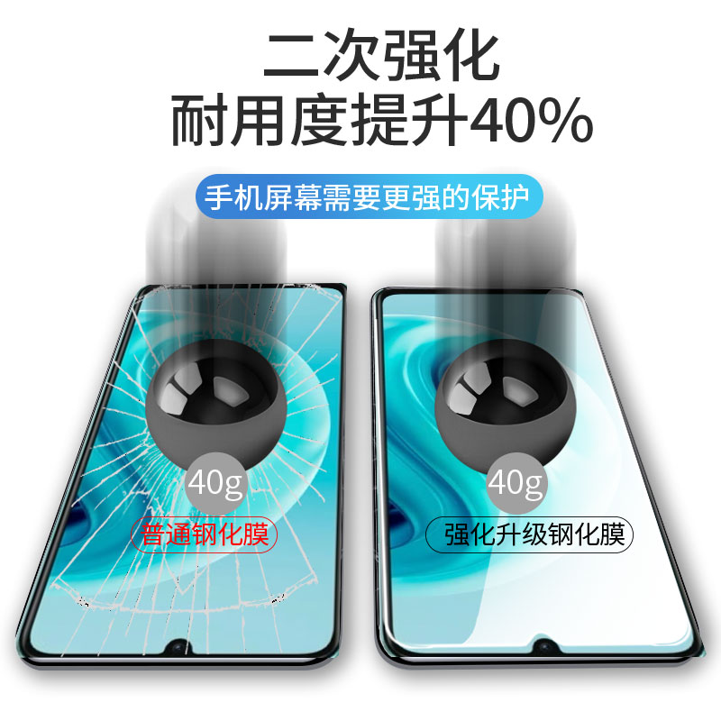 适用华为畅享70钢化膜全屏畅享60/60x/60pro/50/50z/50pro手机膜黑边畅享20/20se/20pro/20plus/10/10plus膜-图0