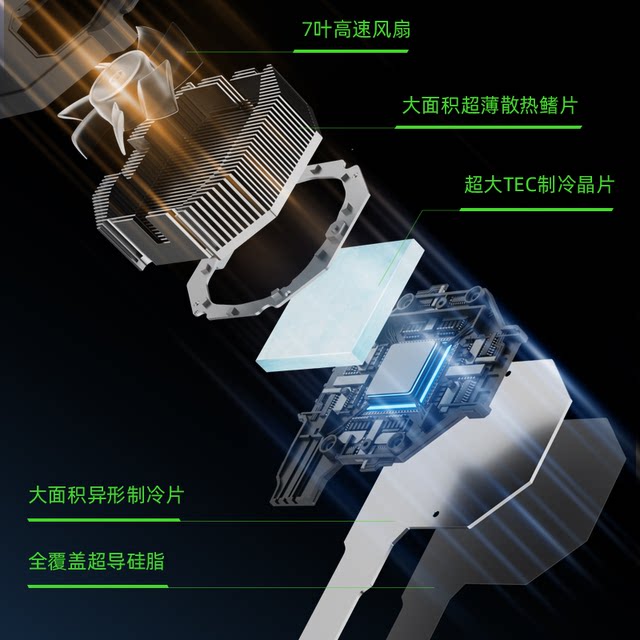PIVA radiator magnetic semiconductor refrigeration artifact