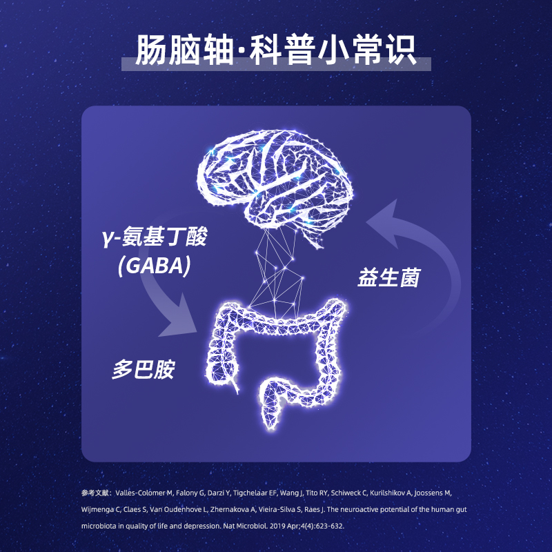 【老爸抽检】华大营养官方旗舰成人益生菌优美达益休益生菌粉基因-图2