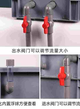 鱼缸过滤箱周转箱过滤盒三合一水循环过滤系统自制 diy上置滴流盒
