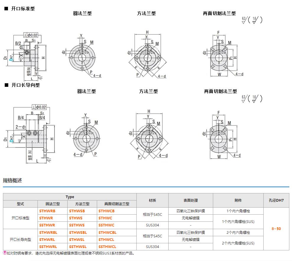 STHWCB10 12 15 16 20 25 30 50双切边法兰导向轴支座钢替米思米 - 图2