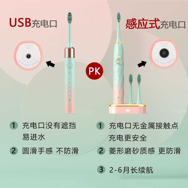 福派电动牙刷情侣款套装自动声波软毛防水智能高颜值礼物成人男女 - 图2