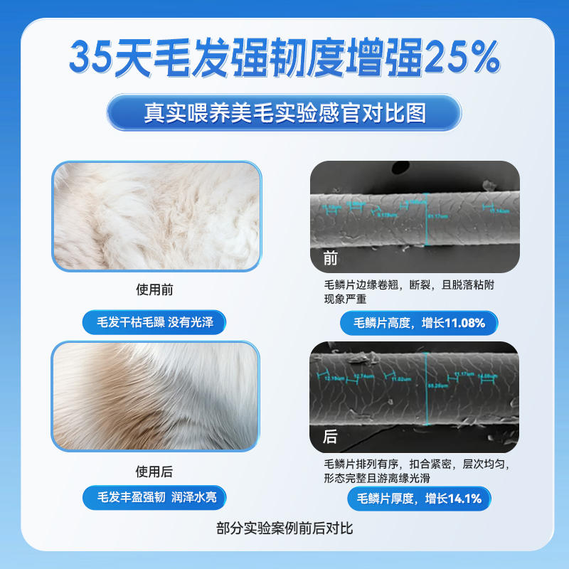 商品缩略图 2
