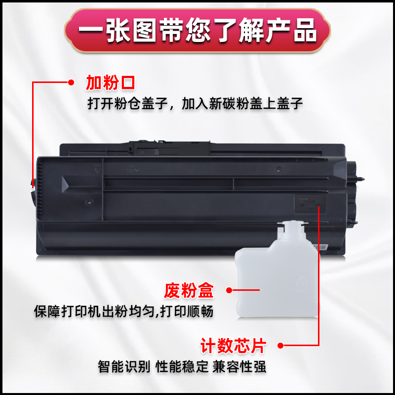 适用KYOCERA京瓷牌ECOSYS M4230idn黑白数码复印机碳粉粉盒4230打印机能多次加粉墨盒TK6158硒鼓墨粉磨合炭匣 - 图1