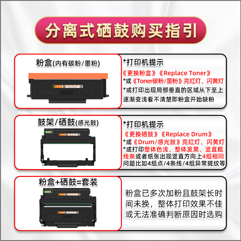 bm5150adn易加粉墨盒TL-5150通用pantum奔图B5155ADN激光打印机专用碳粉盒DL5150硒鼓组件带芯片磨合晒鼓粉仓 - 图1