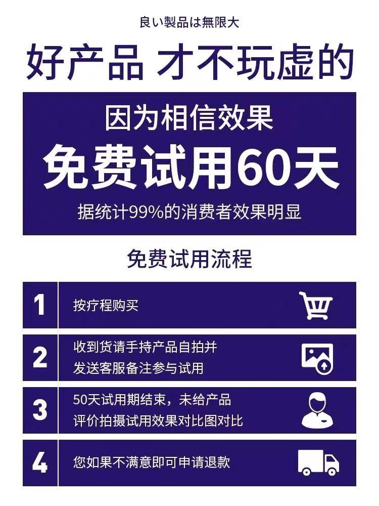 【屈臣氏推荐】叶黄素青少年网课护眼贴缓解眼疲劳干涩老少通用-图2