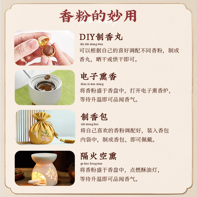 Natural synthetic aromatherapy raw materials are ground without additives