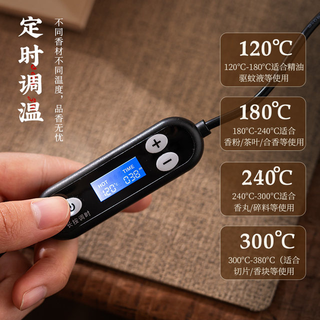 Taiwan temperature control chip electric incense burner for global use