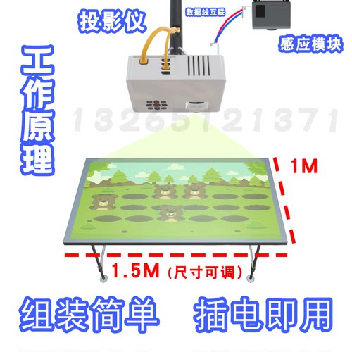 投影虚拟翻书ar墙面大屏感应互动触控体感问答查询大屏数字多媒体隔空装置定制ai软件内容素材游戏桌面全息3d - 图0