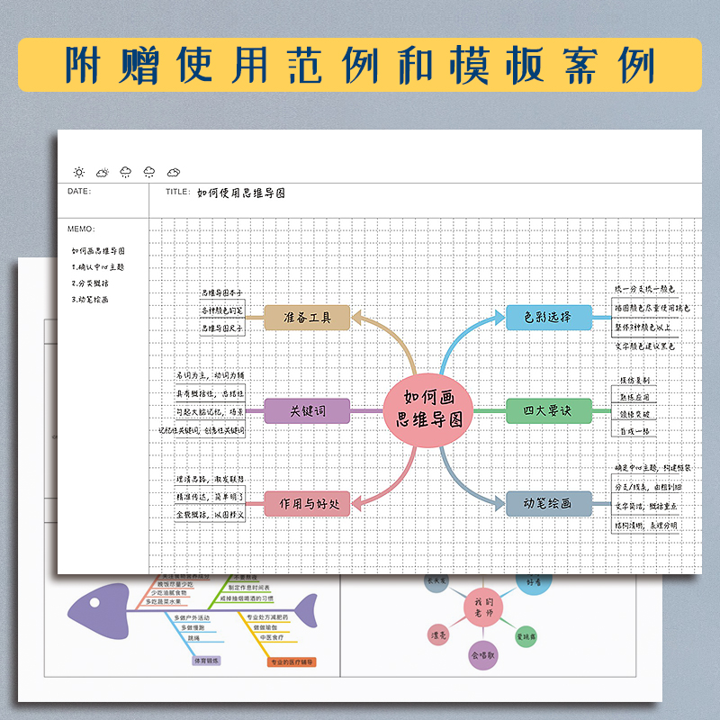 A4思维导图笔记本网格康奈尔空白本子小学生五年级数学方格纸倍速高效学习法模板制作初中地理历史政治网格本-图1