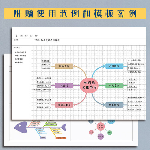 A4思维导图笔记本网格康奈尔空白本子小学生五年级数学方格纸倍速高效学习法模板制作初中地理历史政治网格本 - 图1