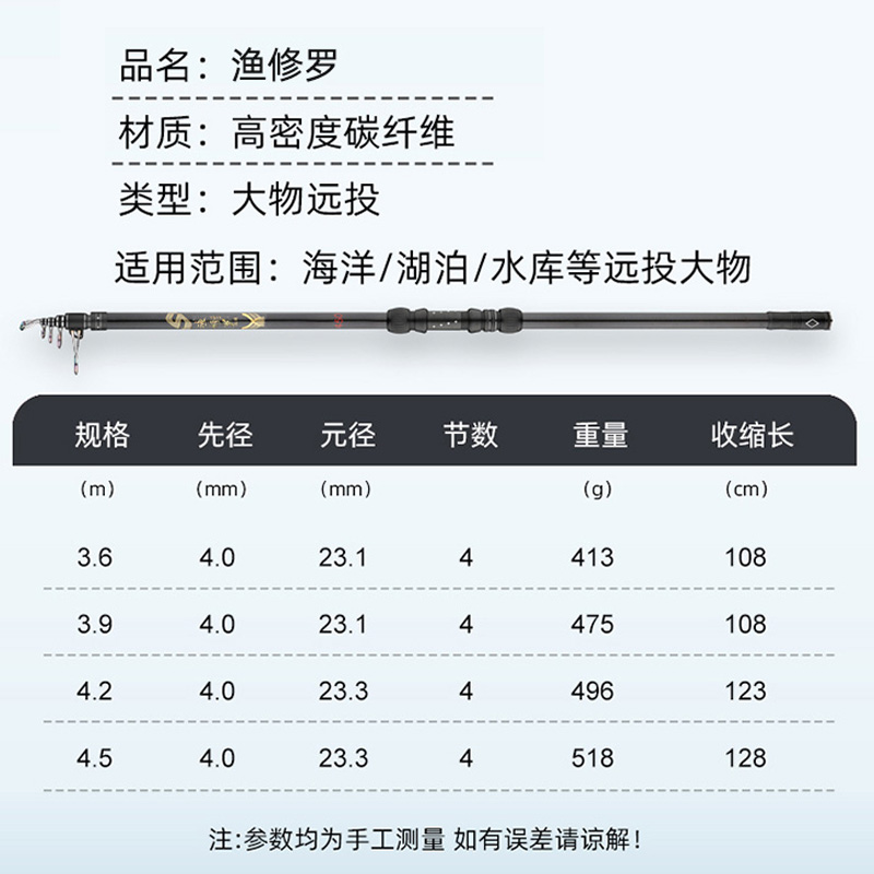 新款远投竿海竿海杆抛竿全套装鲢鳙碳素超硬锚超硬大物鱼竿甩杆海 - 图1