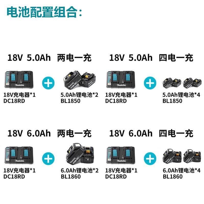 DUH651充电式绿篱机绿化带家用修剪双刃650mm36V5. - 图1