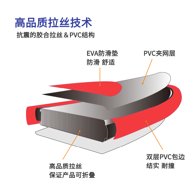 桨板冲浪板SUP浆板船水上充气划水板站立式帆板新手儿童成人划板 - 图2