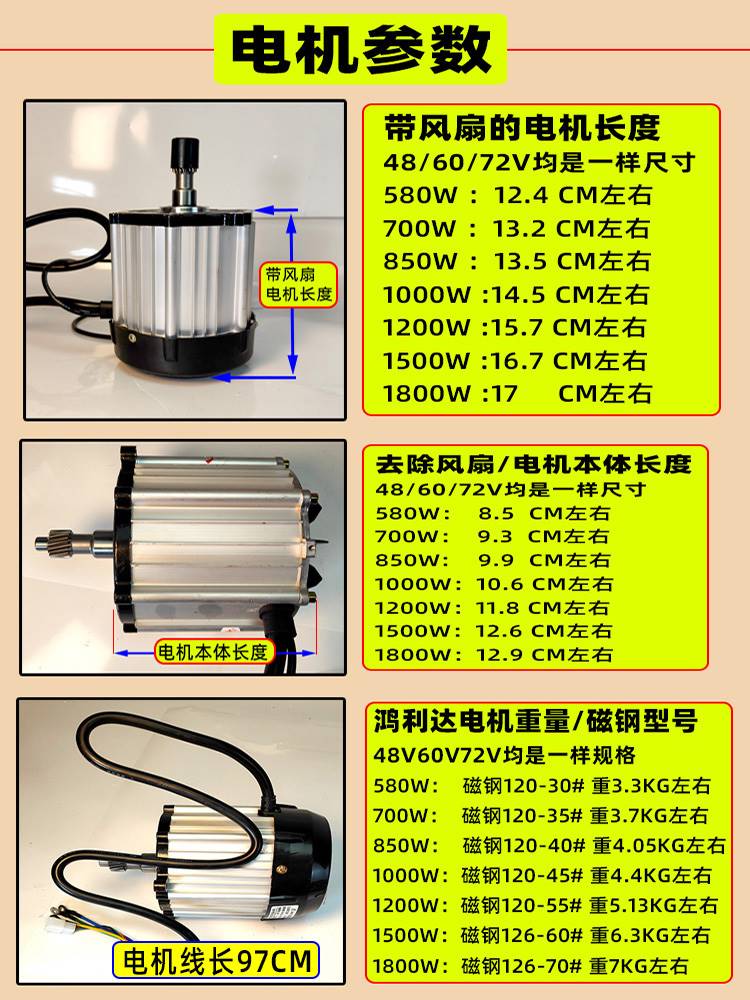 新款电动三轮车电机1800W无刷直流48V60V72V鸿利达四轮永磁纯铜马