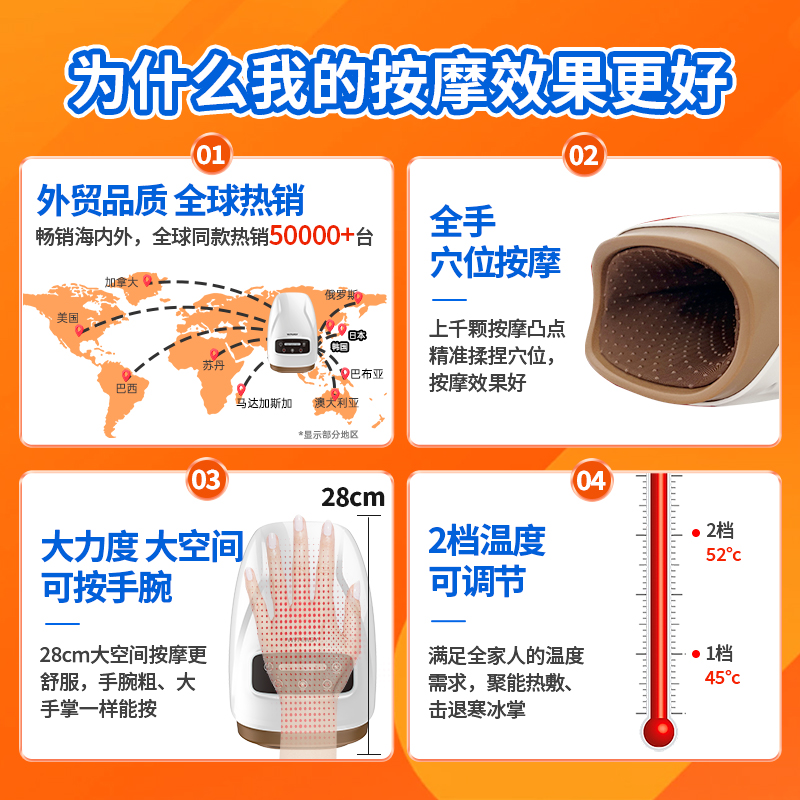 轻享家witeasy手部按摩器手腕手指僵硬酸麻手关节按摩仪过年送礼