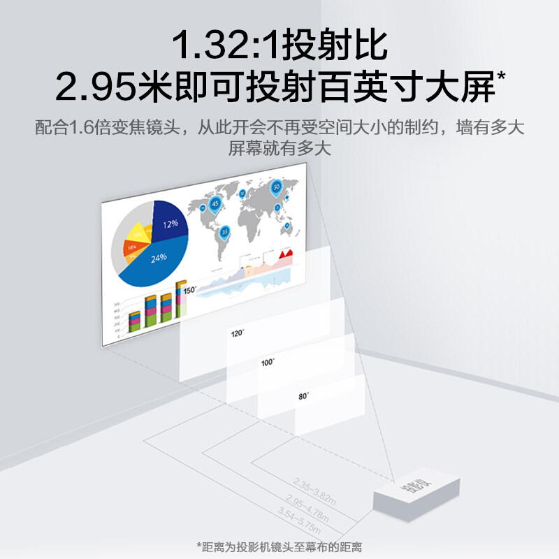 【官方授权正品】epson爱普生投影仪 爱普生双杰鑫森投影机