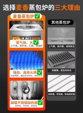 麦香商用蒸包炉电热蒸炉煤气早餐店节能蒸包子机燃气蒸汽炉肠粉机