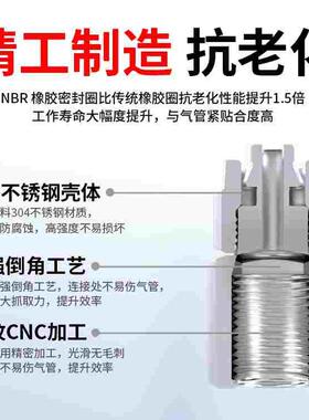 气管快速接头气动304不锈钢内螺纹直通快拧锁母内丝配件PCF6/8-02