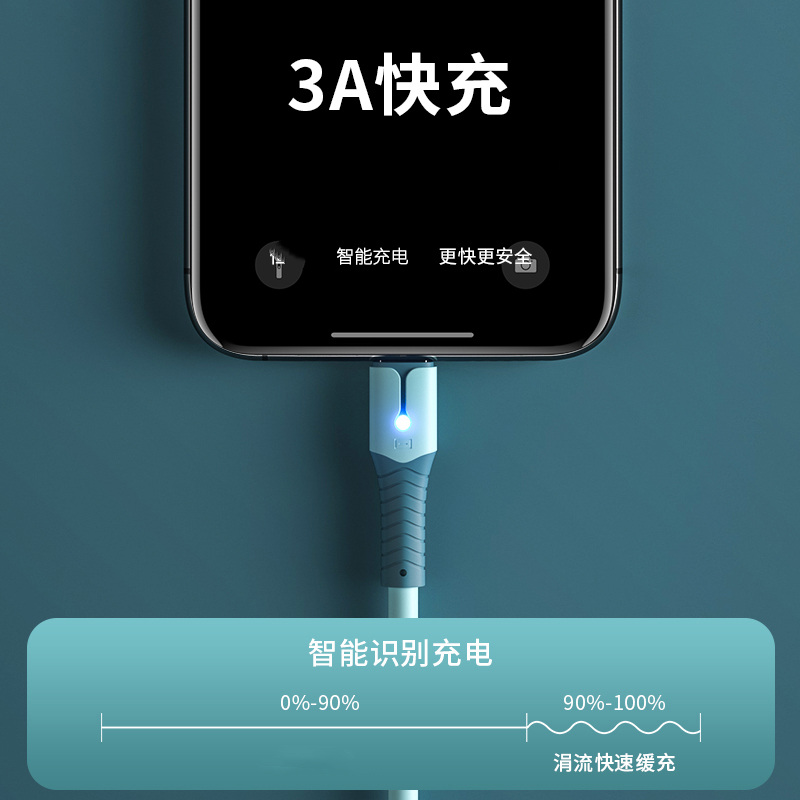 汉言适用苹果iPhone13Pro数据线液态软硅胶带灯手机充电线12器7p加长11快充2米ipad七8Plus冲六xsmax6s闪充线-图2