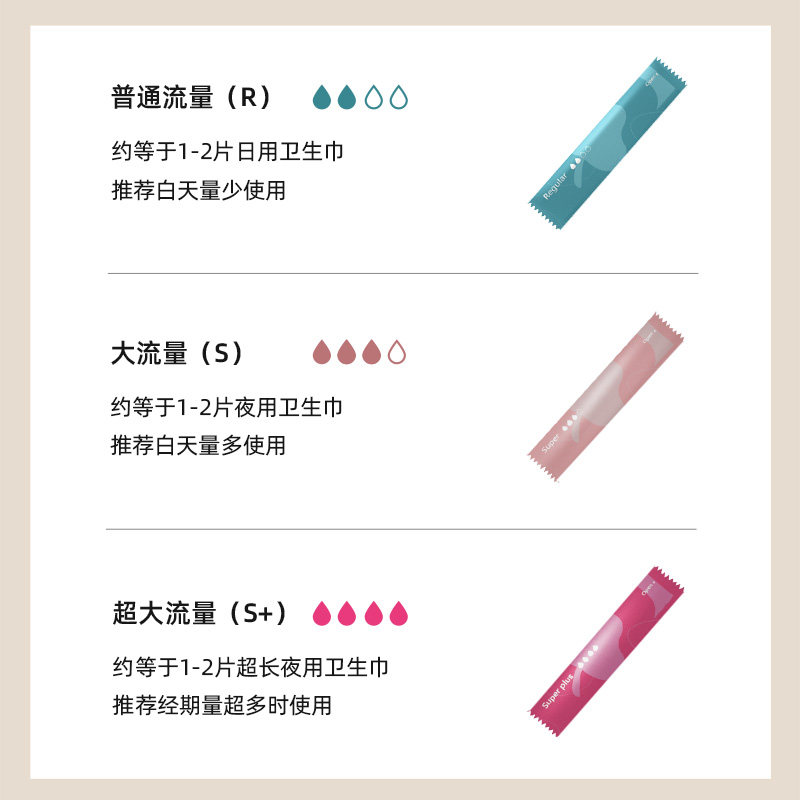 【u先试用】leatex卫生棉条装卫生巾 leatex卫生棉条