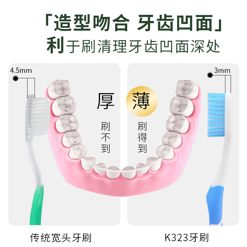 牙刷软毛成人牙缝刷旅行家庭三笑可洁可净K323男士专用牙刷软毛 - 图3