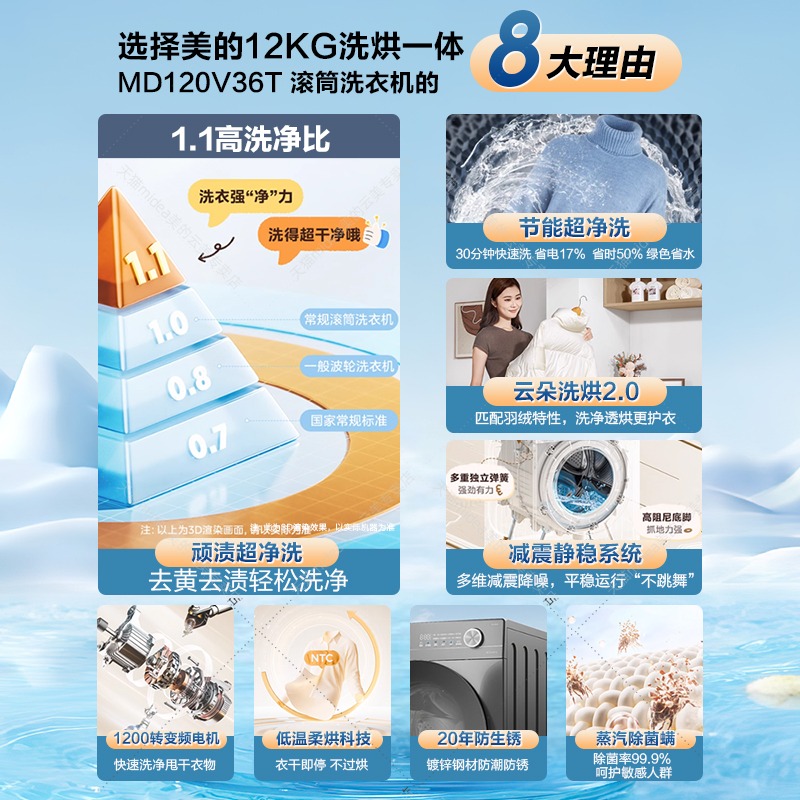商品详情图片