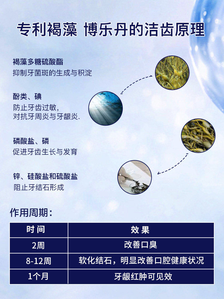 博乐丹洁牙粉40g狗狗口臭猫咪口腔清洁去牙结石神器宠物洁齿粉 - 图0