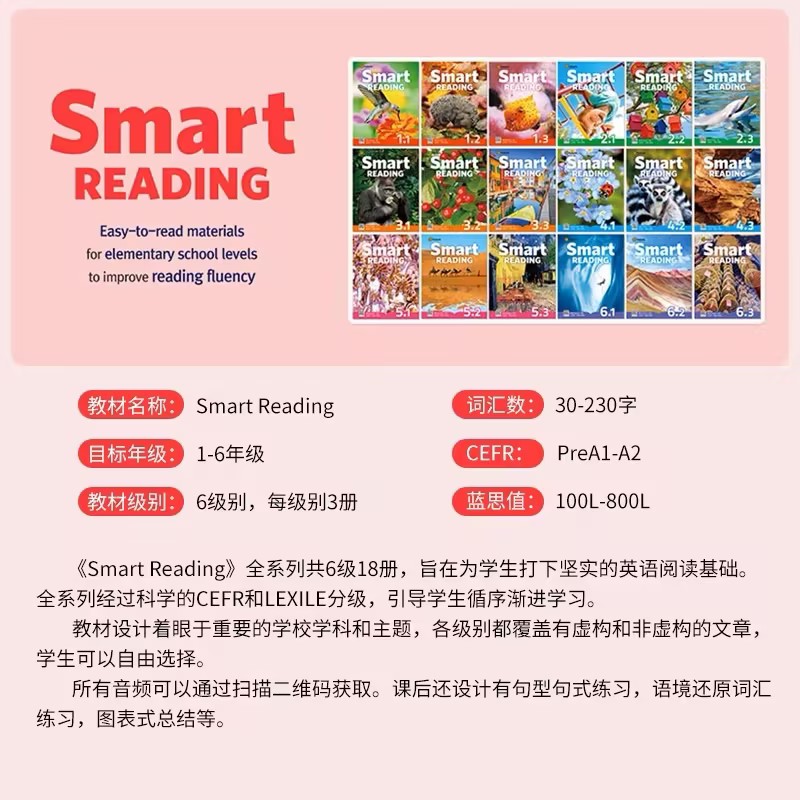 【巴布阅读】原版进口新版smart reading123级别学生教材少儿英语启蒙寒暑假短期阅读课程提高单词积累量读写分级阅读