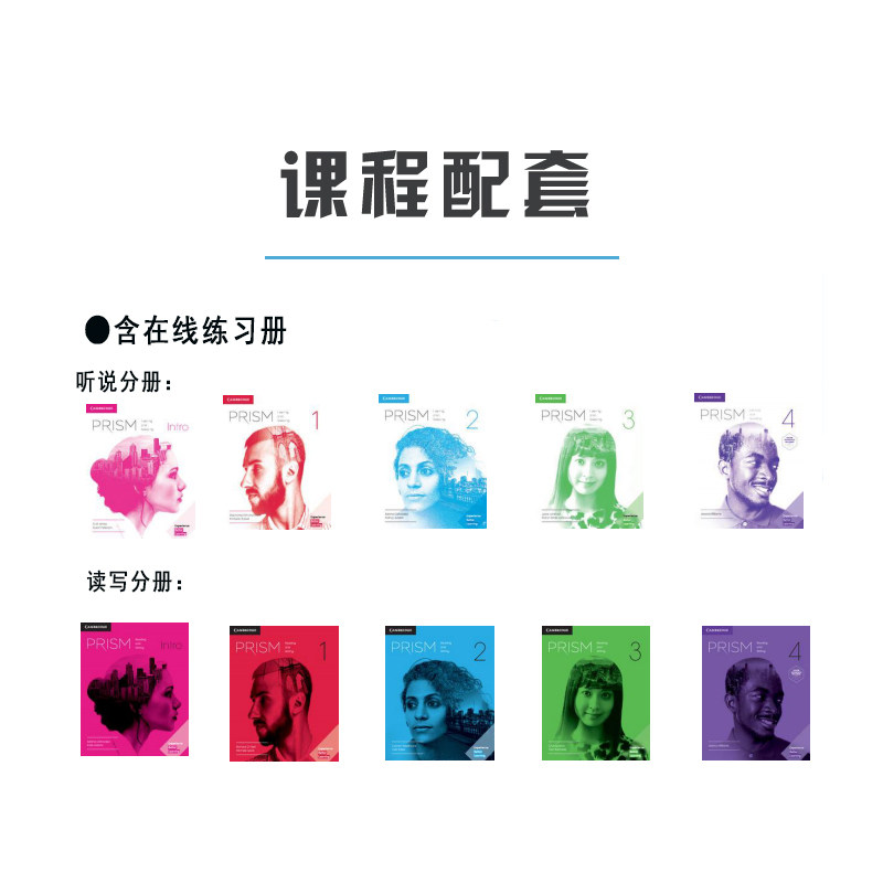 【巴布阅读 现货速发】原版进口剑桥大学出版社 prism 青少技能英语学习 听说读写分册1/2/3级别初高中英语教材外国语国际学校教材