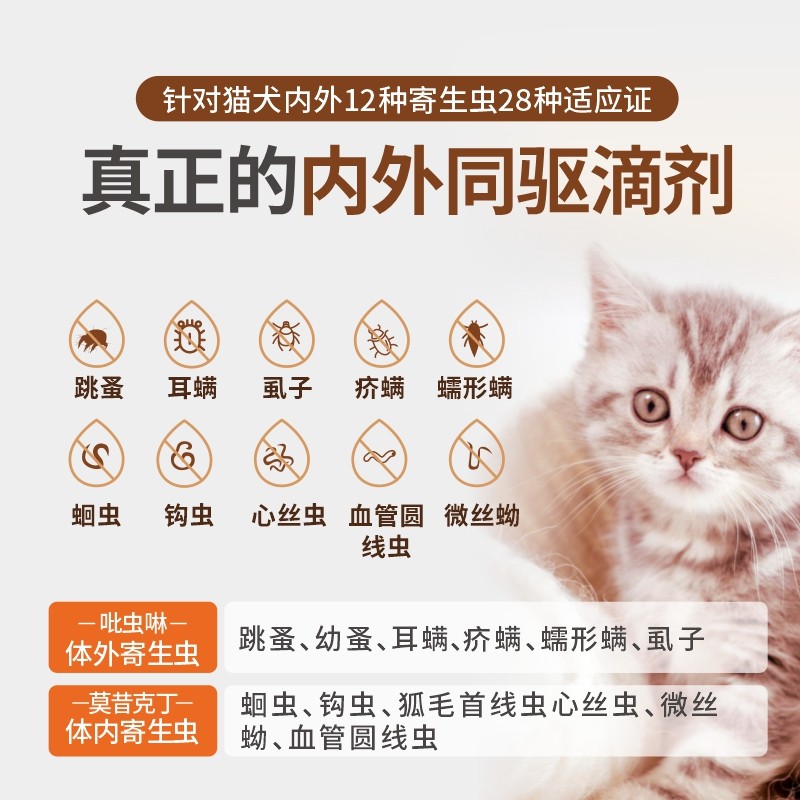 宠莱克狗狗驱虫药猫咪除虫跳蚤蜱虫虱子宠物体内体外一体同驱虫药,淘宝优惠券,粉丝福利购,淘宝优惠卷