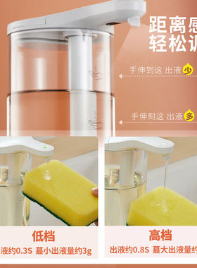 渡渡美家自动洗洁精机感应器厨房凝胶洗涤灵洗手液机皂液器壁挂慧
