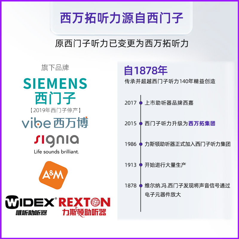 西万拓源自西门子助听器30通道老人专用正品高端耳聋耳背隐形旗舰 - 图3