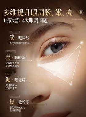 【拍一发三官方正品】白云山龙胆眼霜抗皱细纹精华弹力紧致眼周