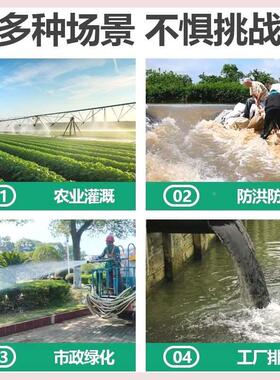 农用灌溉浇地耐高压水带加厚耐磨消防排污多功能防爆编织水带