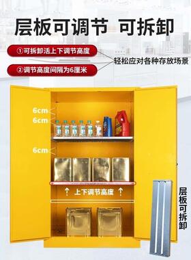 工业防爆柜化学品安全柜4/22/30加仑储存柜危险品防火防爆箱