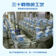 Shenhui Doudou children and students breakfast milk lactic acid drink