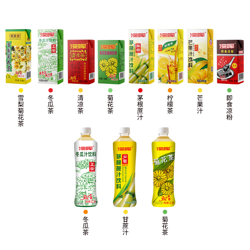 深晖凉茶饮料250ml*24盒冬瓜茶菊花茶甘蔗汁整箱批清热降火茶饮品 - 图2