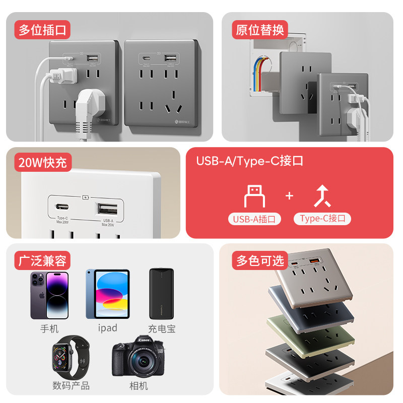 家用86型20W快充USB插座面板带九孔墙壁扩展式苹果手机充电type-c,淘宝优惠券,粉丝福利购,淘宝优惠卷