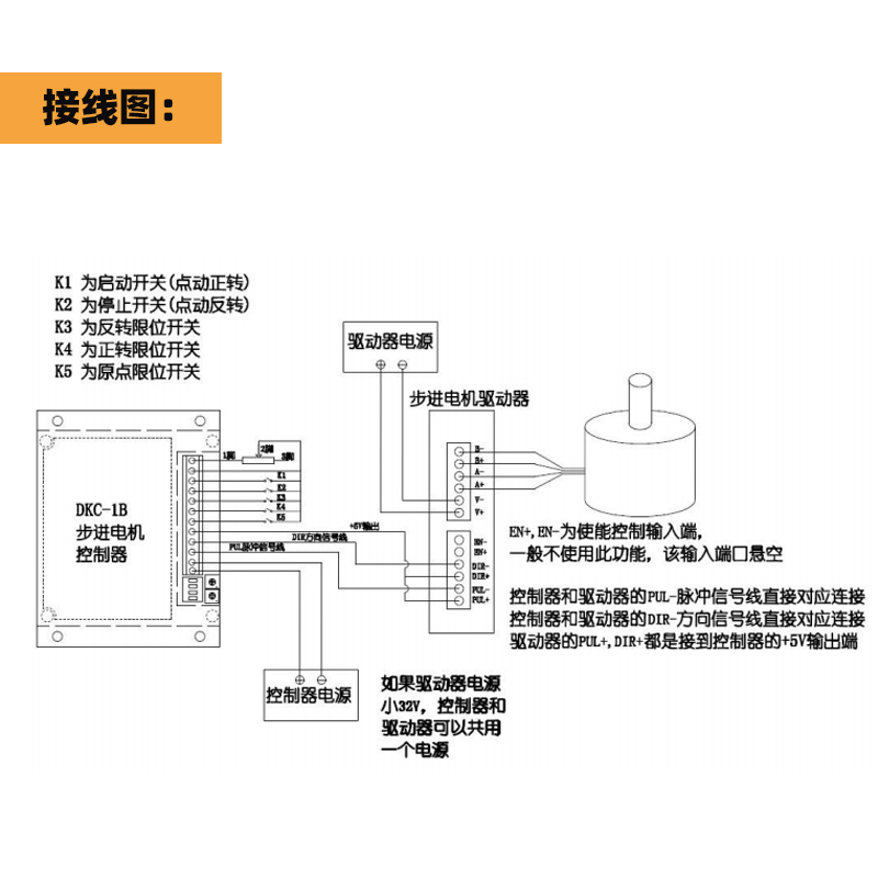 工业型DKC-1B步进电机控制器调速器 脉冲发生器 无级调速往复控制 - 图2