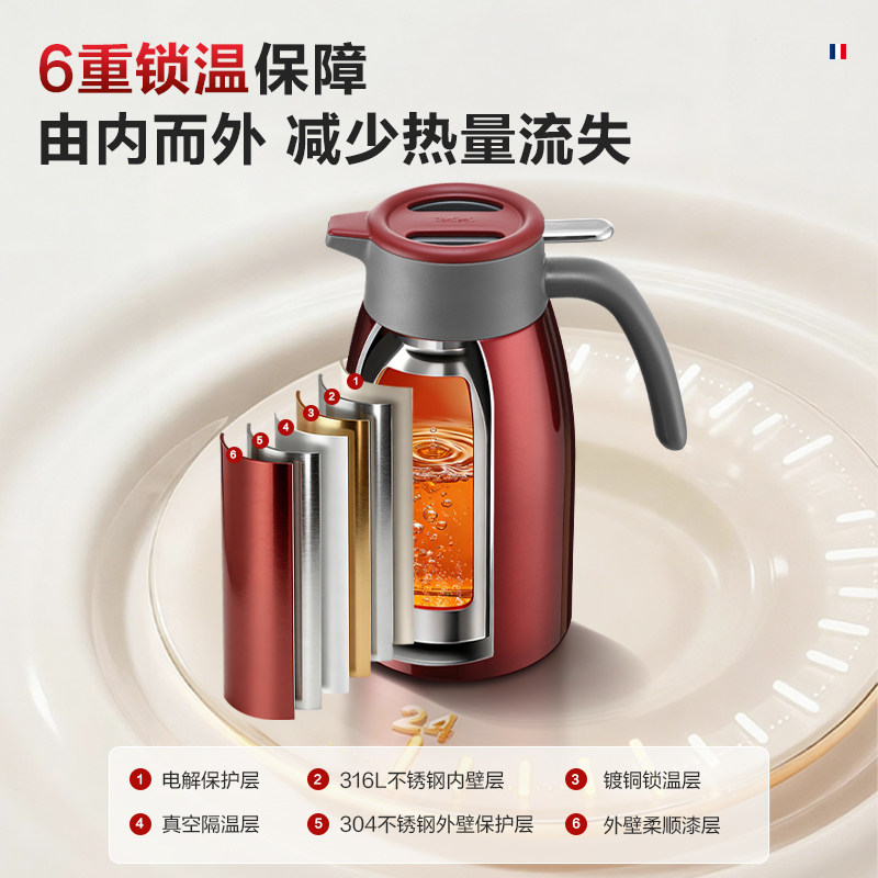 图 2