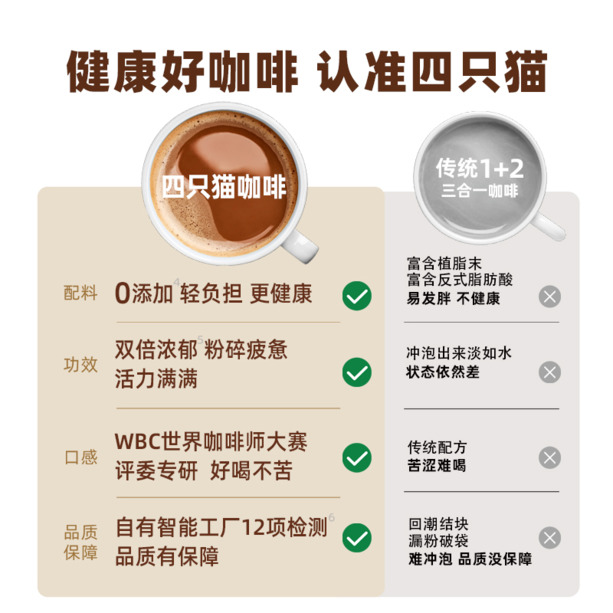 四只猫云南高山咖啡三合一咖啡速溶4口味香浓美味送咖啡杯