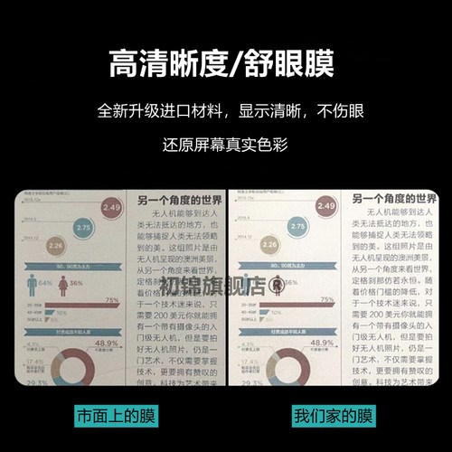适用小度z20plus类纸膜m10/s12水凝膜k16/z30磨砂k20/s20防反光t10添添智能屏护眼膜k30高清k36平板保护贴膜 - 图2