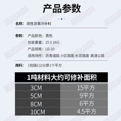 销沥青路面修补料沥青冷补料水泥路面坑洼N快速修补路面修补料厂 - 图2