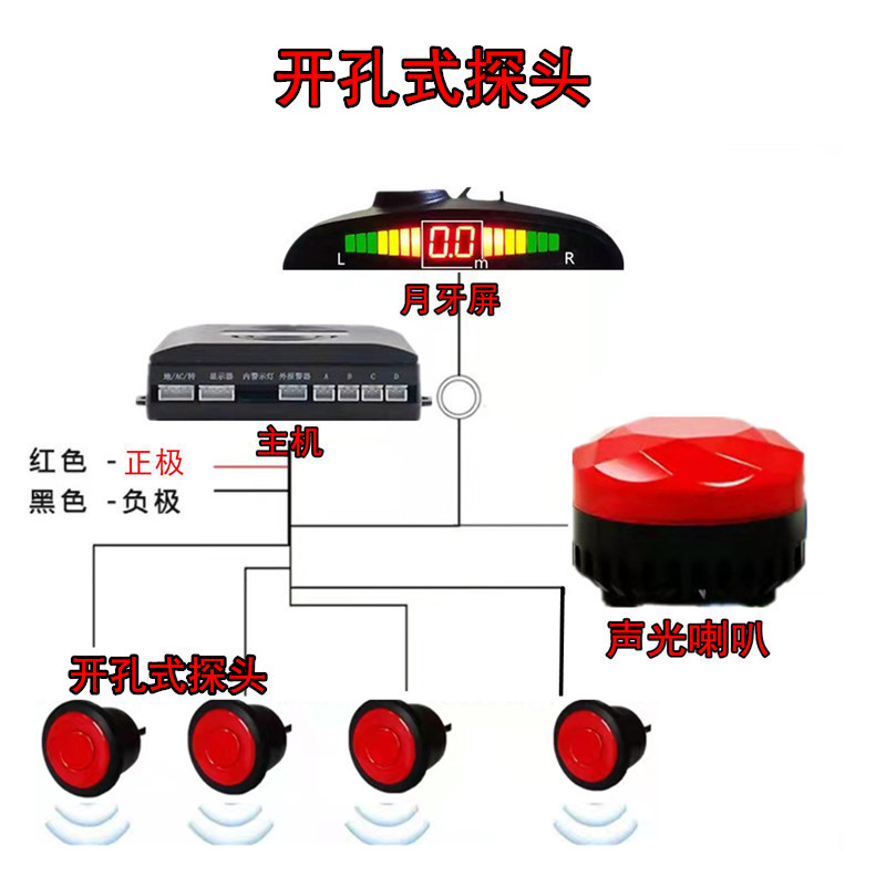 免开孔叉车雷达挖机工程车倒车雷达24伏叉车倒车雷达声光喇叭报警 - 图1