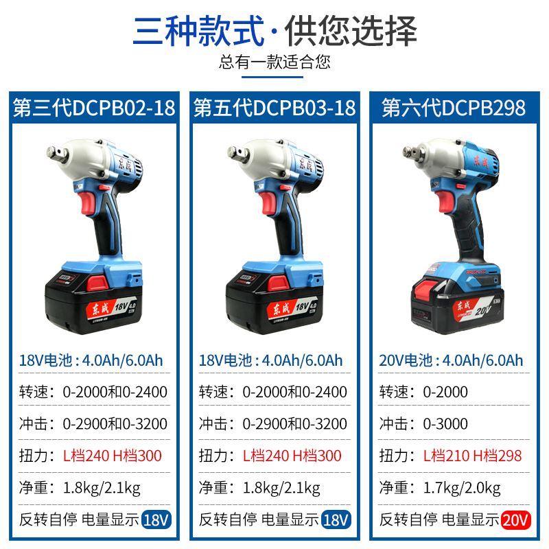 东成18V无刷锂电电动扳手DCPB03-18B冲击电风炮架子工起子机 东城