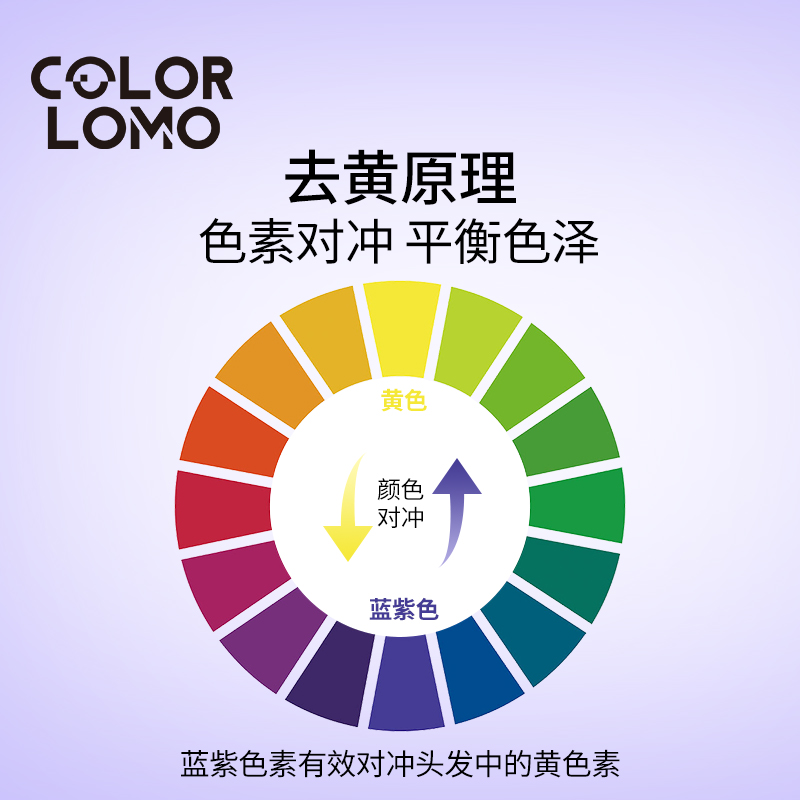 COLORLOMO卡洛美去黄洗发水紫色抗黄固色洗发水护色移黄祛黄发膜